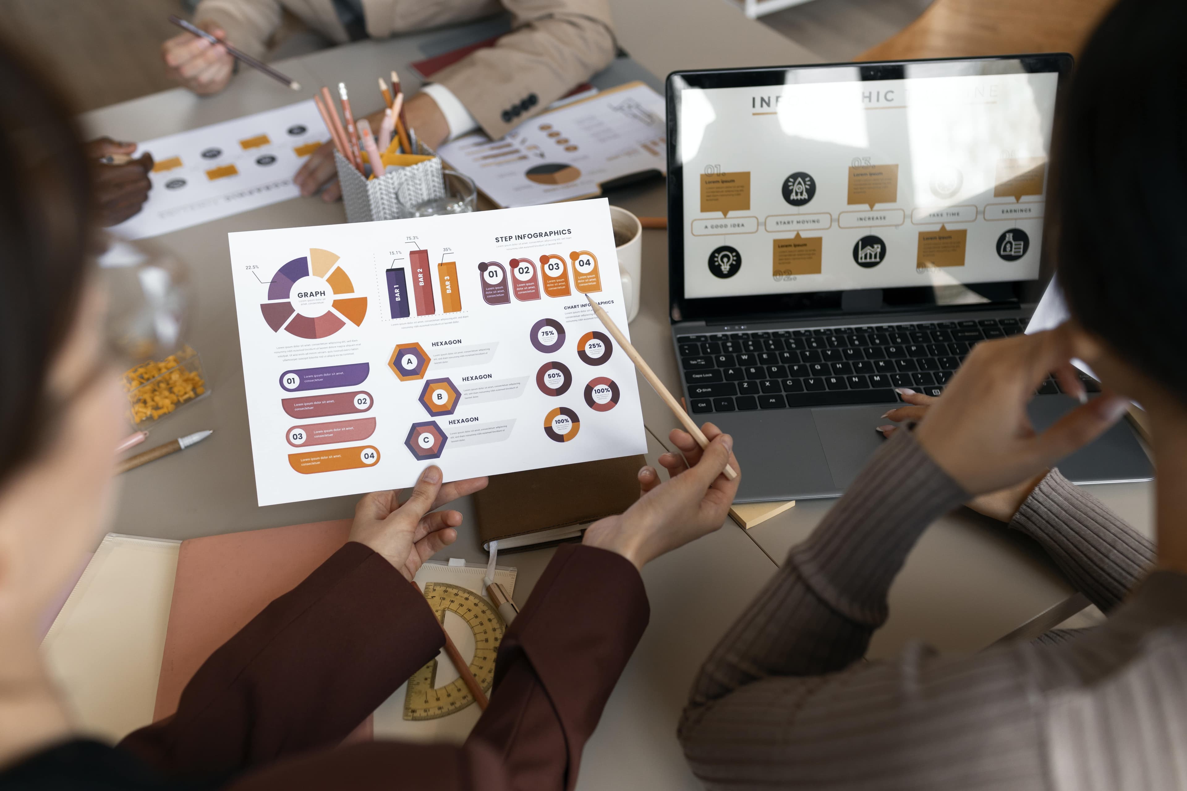 Strategic Google advertising campaigns across Search, Display, and YouTube